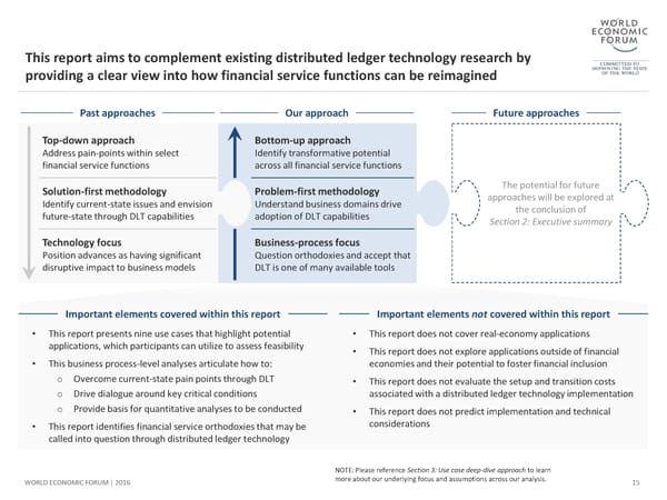 The Future of Financial Infrastructure - Page 15