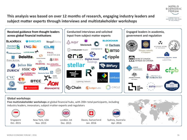 The Future of Financial Infrastructure - Page 16