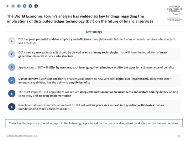 The Future of Financial Infrastructure - Page 18