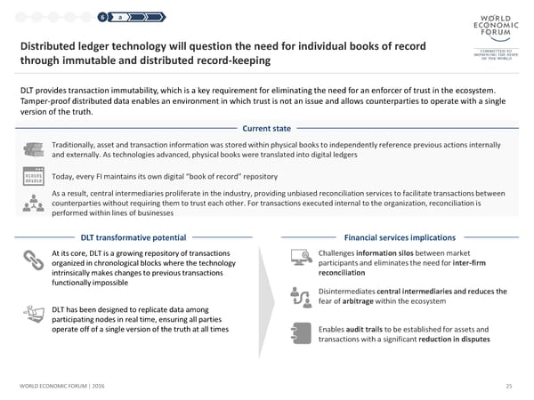 The Future of Financial Infrastructure - Page 25