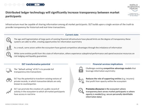 The Future of Financial Infrastructure - Page 26