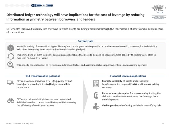 The Future of Financial Infrastructure - Page 27