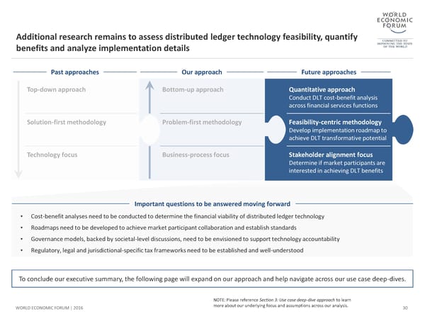 The Future of Financial Infrastructure - Page 30