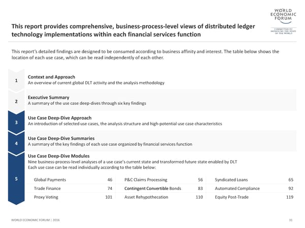 The Future of Financial Infrastructure - Page 31