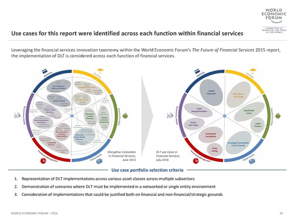 The Future of Financial Infrastructure - Page 33