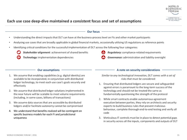 The Future of Financial Infrastructure - Page 35