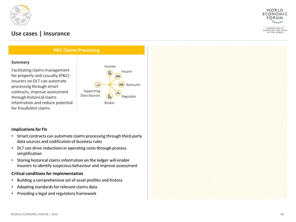 The Future of Financial Infrastructure - Page 40