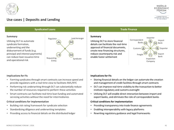 The Future of Financial Infrastructure - Page 41