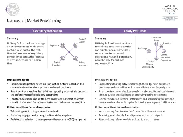 The Future of Financial Infrastructure - Page 44