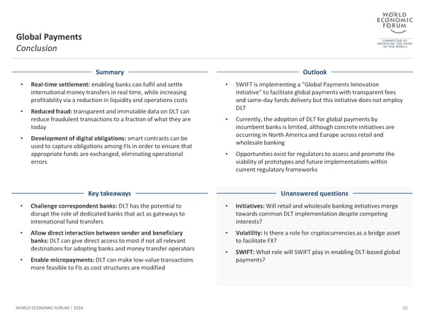 The Future of Financial Infrastructure - Page 55