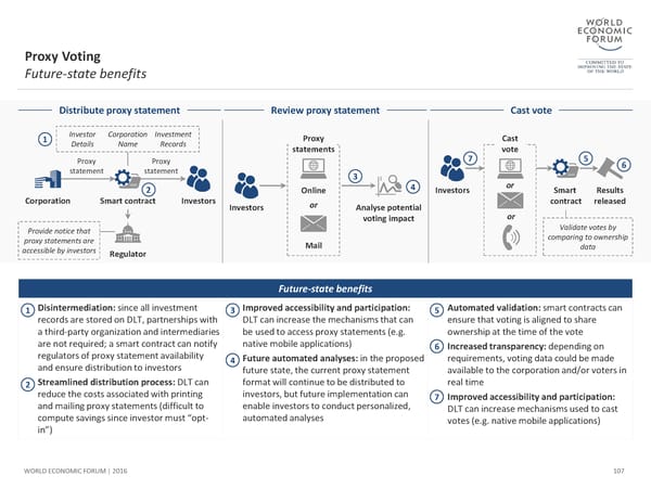 The Future of Financial Infrastructure - Page 107