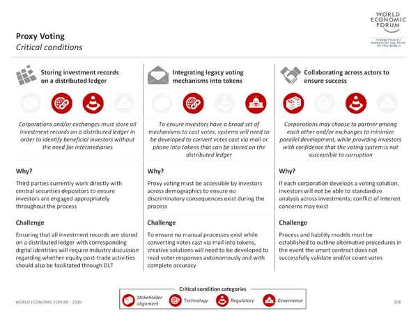 The Future of Financial Infrastructure - Page 108