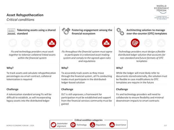 The Future of Financial Infrastructure - Page 117