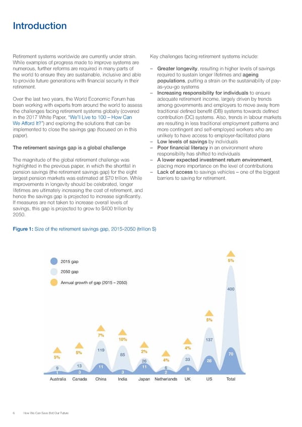 How can we save for our future - Page 6