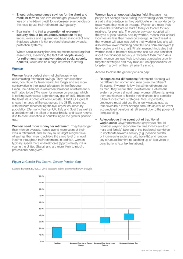 How can we save for our future - Page 9