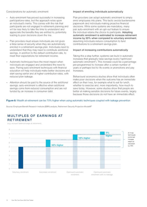 How can we save for our future - Page 12