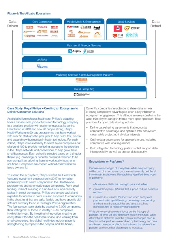 Operating Models for the Future of Consumption - Page 12