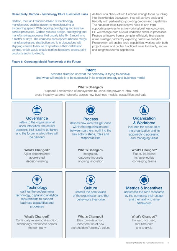 Operating Models for the Future of Consumption - Page 15