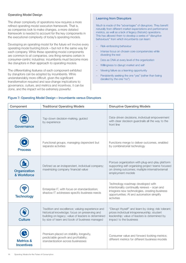 Operating Models for the Future of Consumption - Page 16