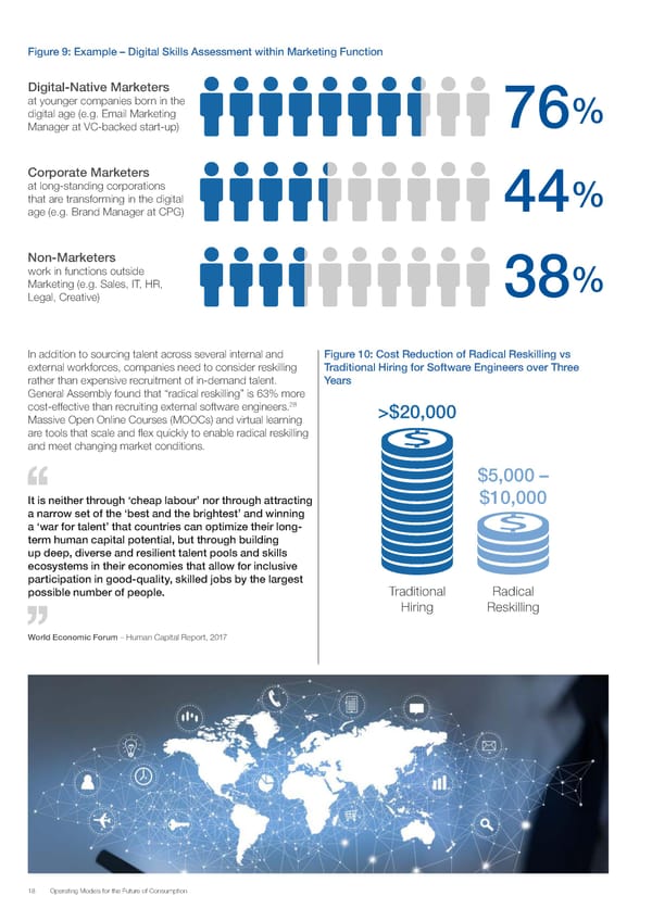 Operating Models for the Future of Consumption - Page 18