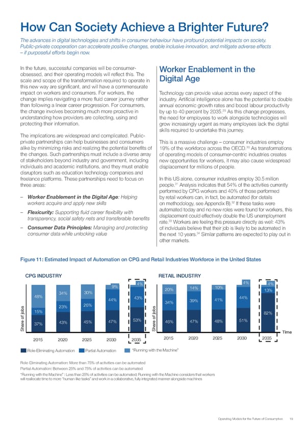 Operating Models for the Future of Consumption - Page 19