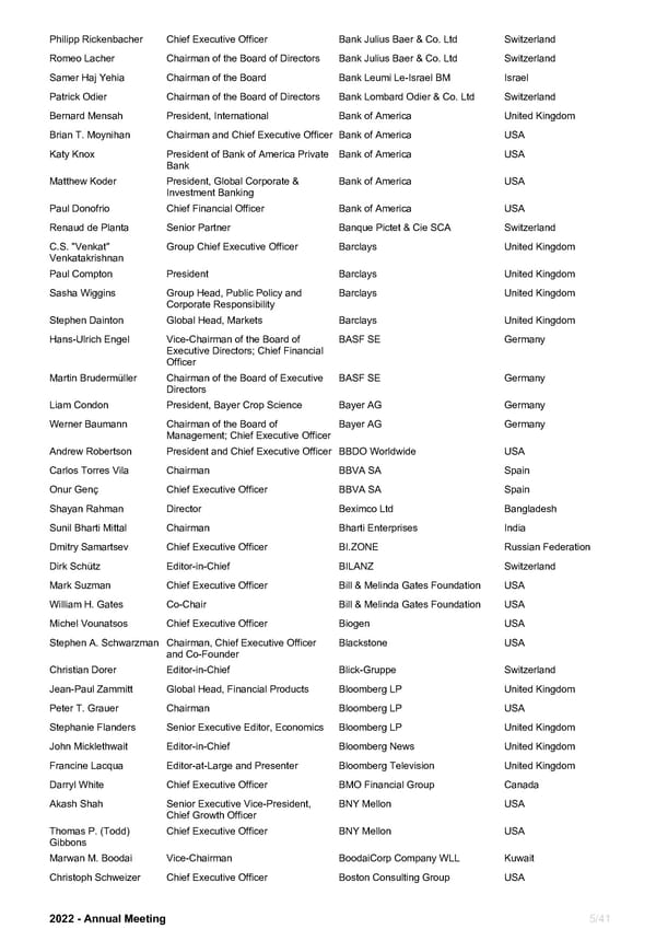 WEF Official Participants List 2022 - Page 5