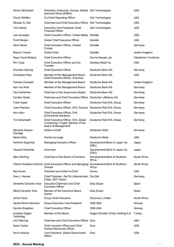 WEF Official Participants List 2022 - Page 9