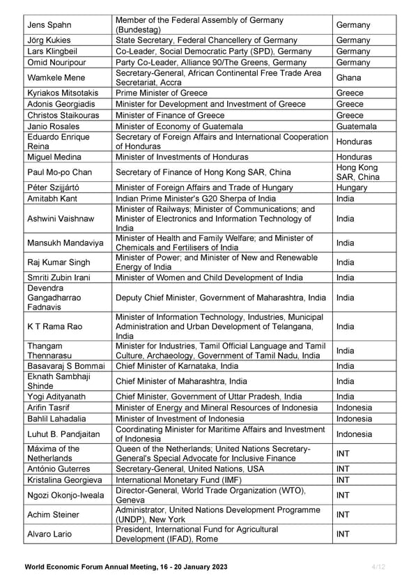 WEF List of Public Figures 2023 - Page 4