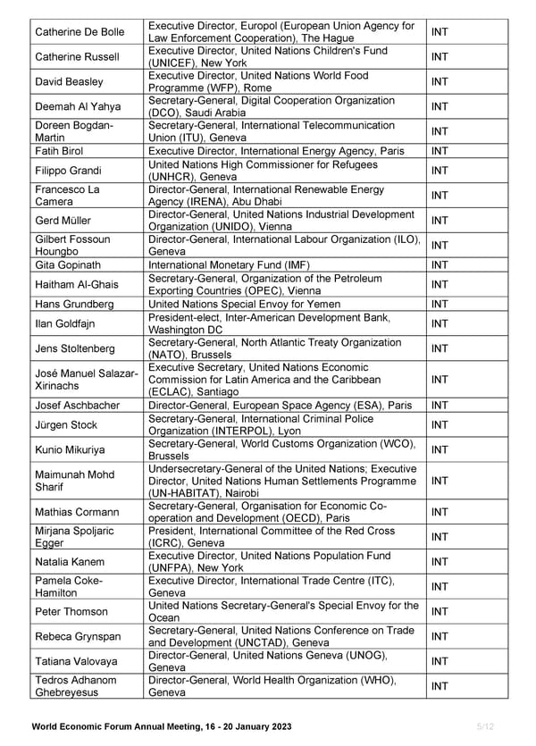 WEF List of Public Figures 2023 - Page 5