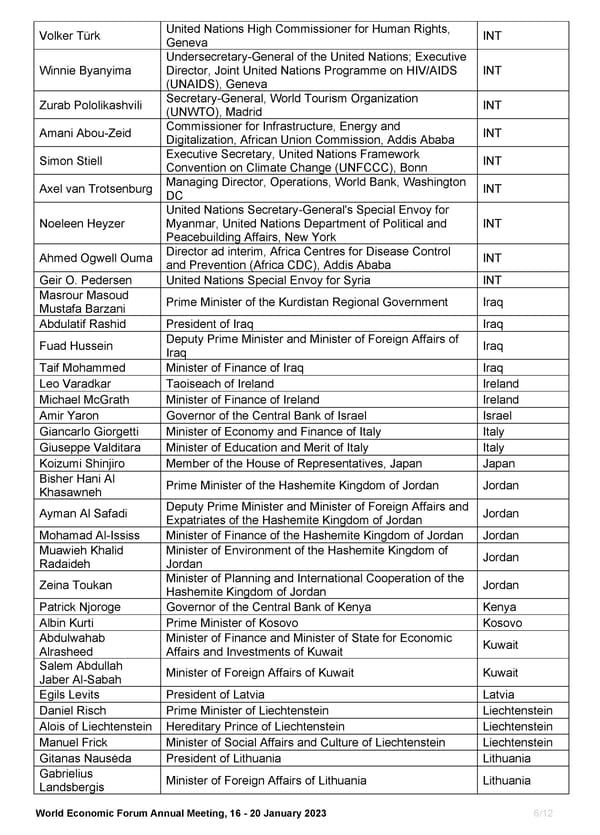 WEF List of Public Figures 2023 - Page 6