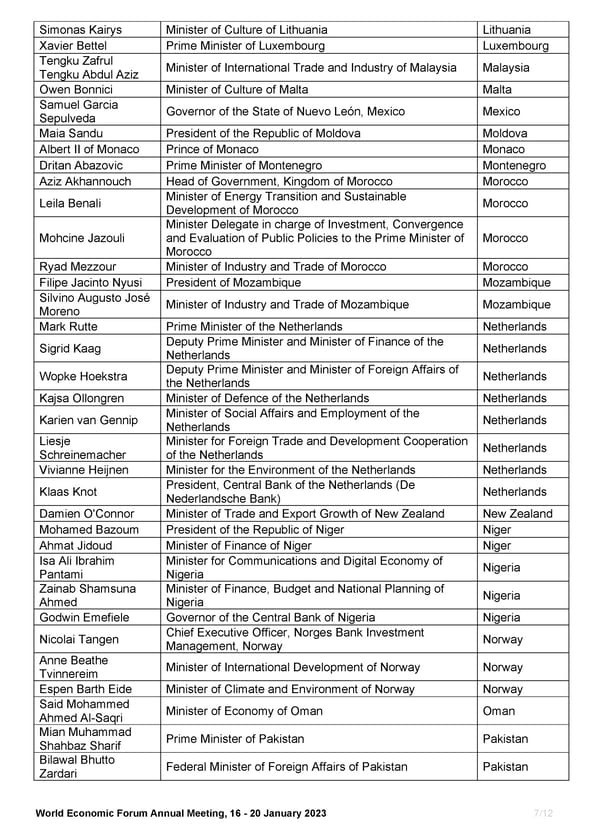 WEF List of Public Figures 2023 - Page 7