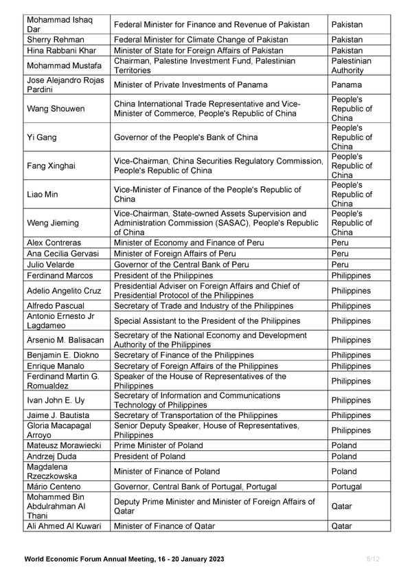 WEF List of Public Figures 2023 - Page 8