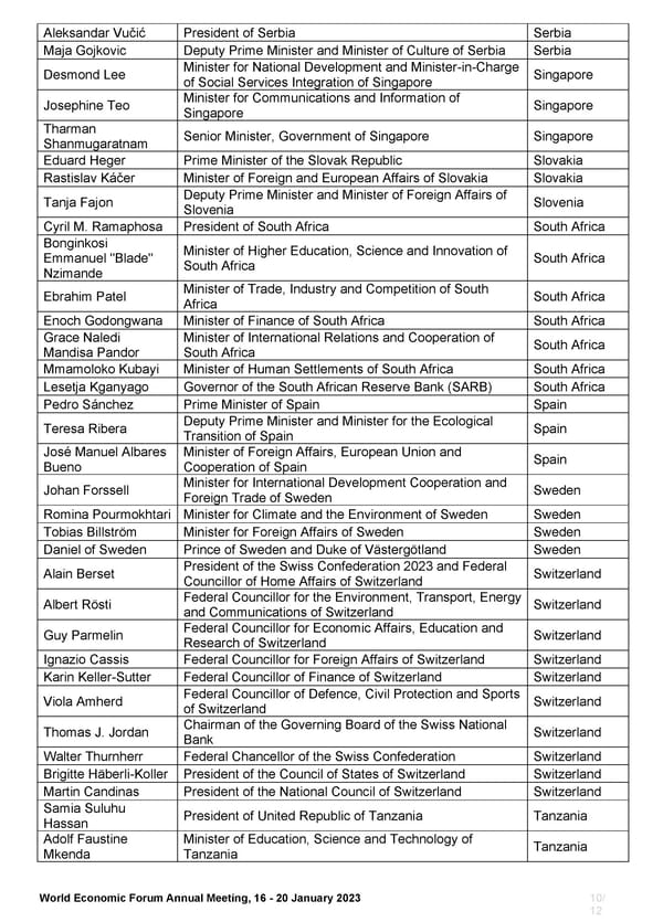 WEF List of Public Figures 2023 - Page 10