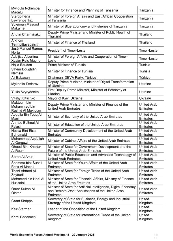 WEF List of Public Figures 2023 - Page 11