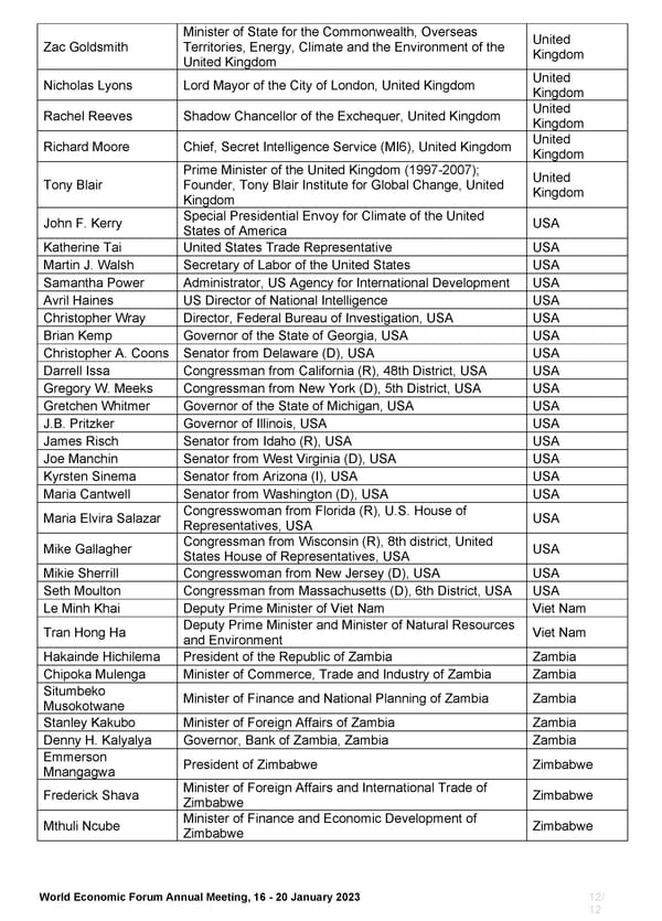 WEF List of Public Figures 2023 - Page 12