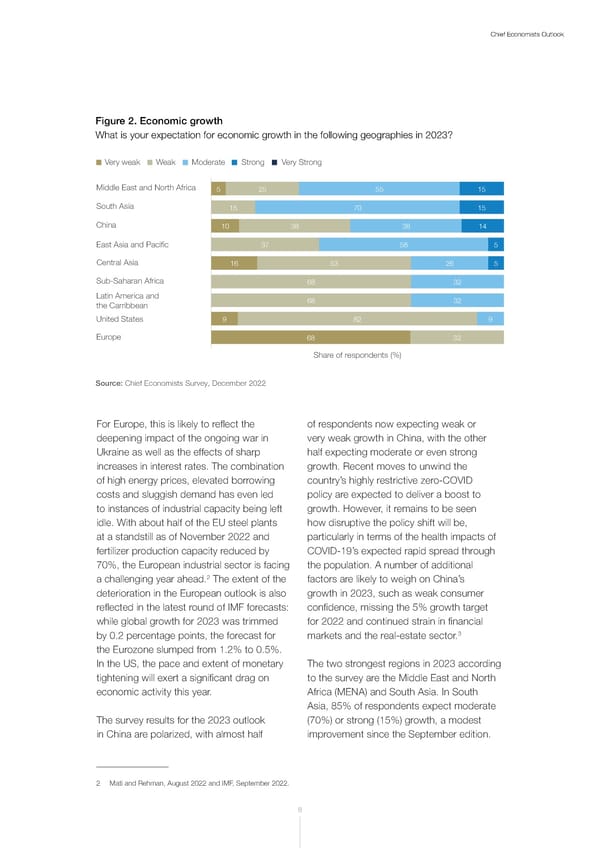 WEF Chief Economists Outlook 2023 - Page 8