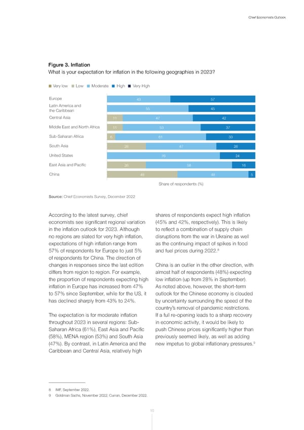 WEF Chief Economists Outlook 2023 - Page 10