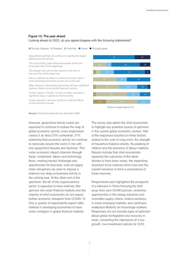 WEF Chief Economists Outlook 2023 - Page 22