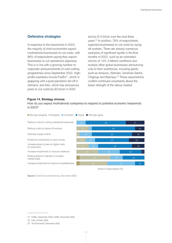 WEF Chief Economists Outlook 2023 - Page 23